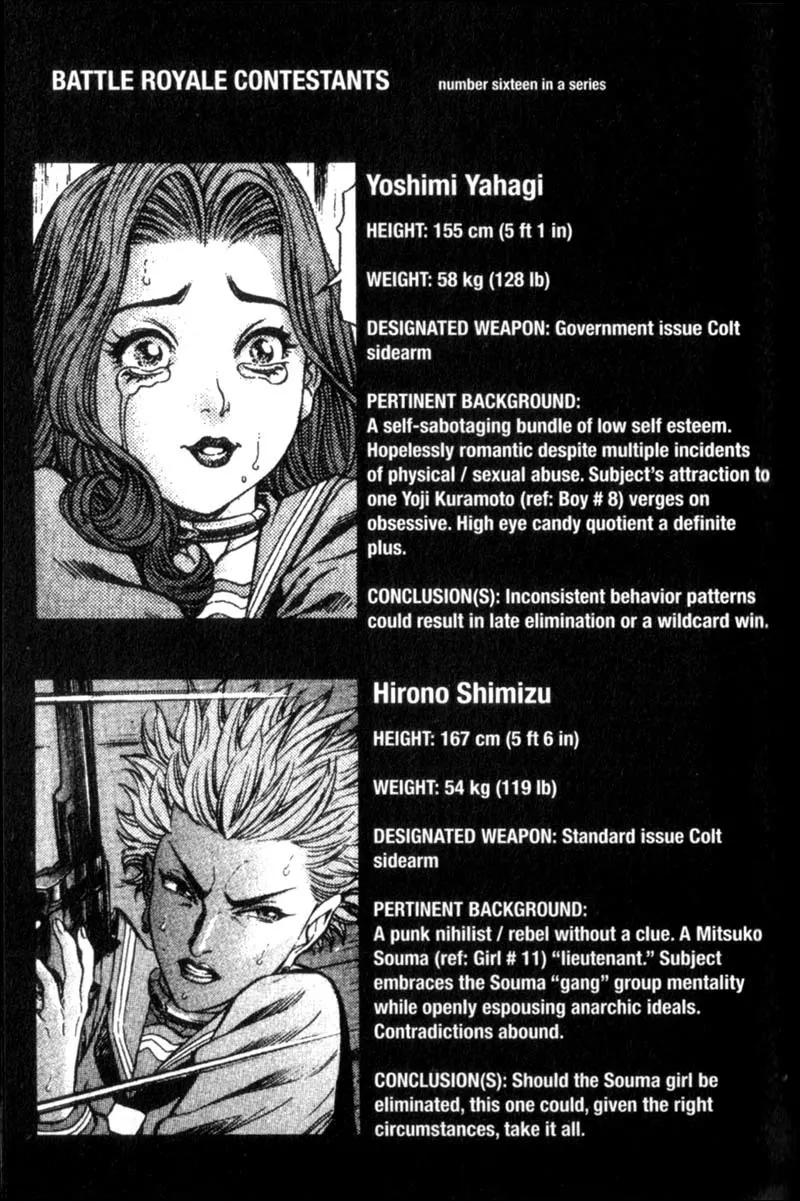 Read Battle Royale EN Manga Online