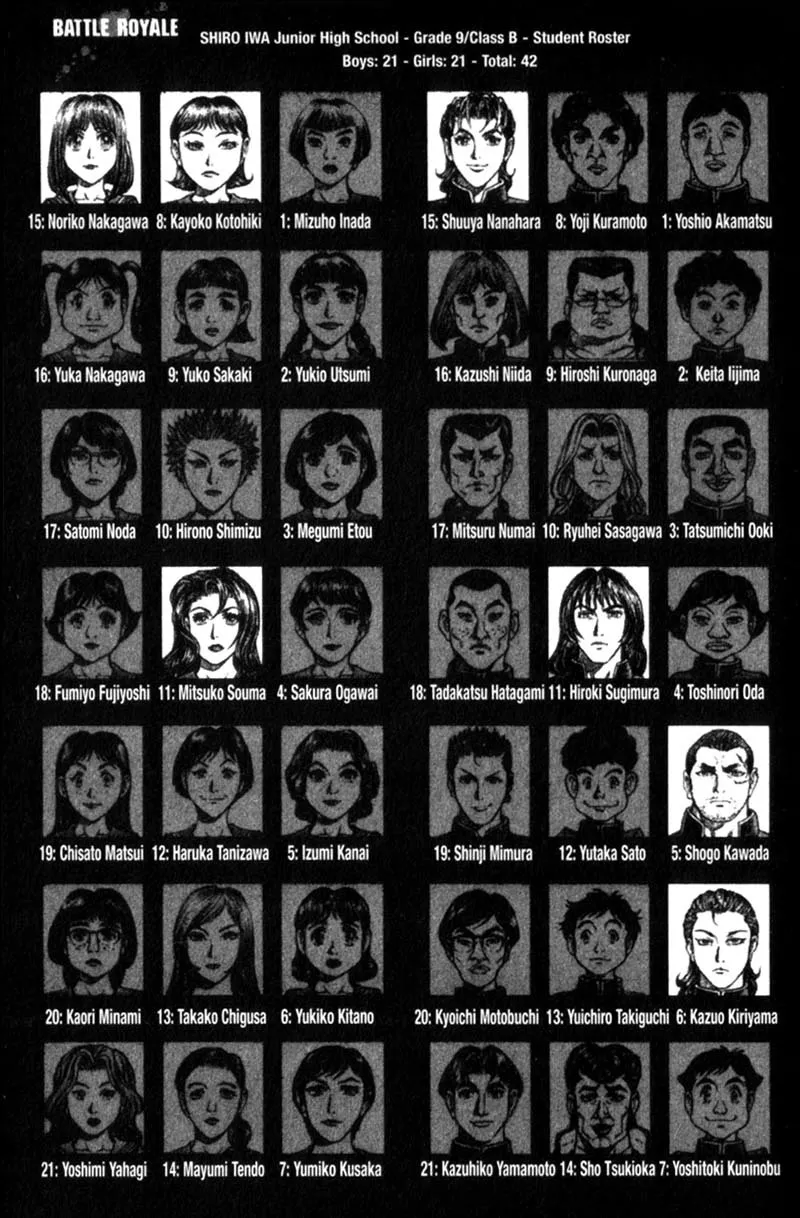 Read Battle Royale EN Manga Online