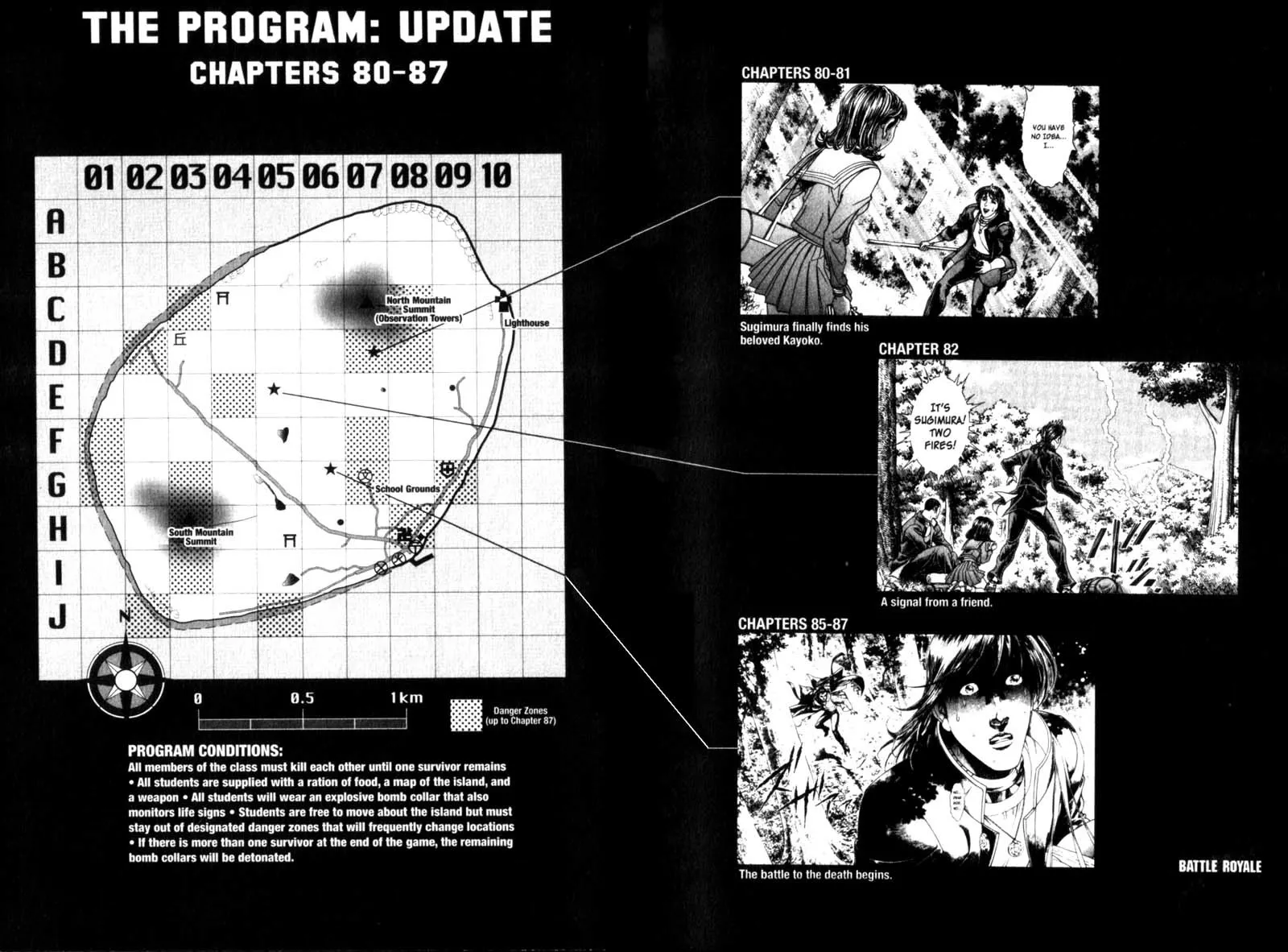 Read Battle Royale EN Manga Online