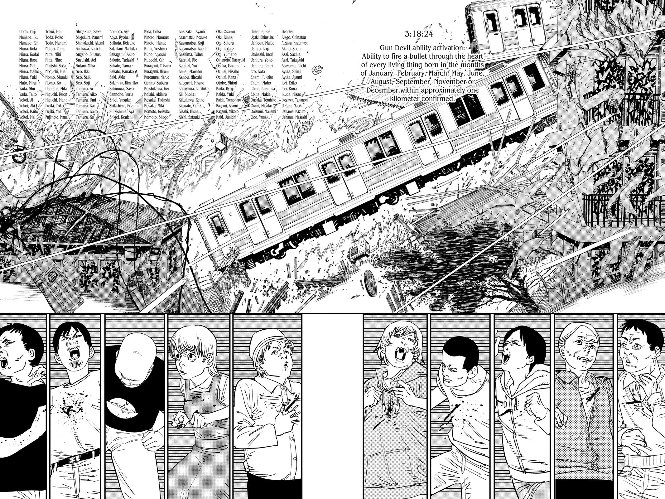 Read Chainsaw Man EN Manga Online