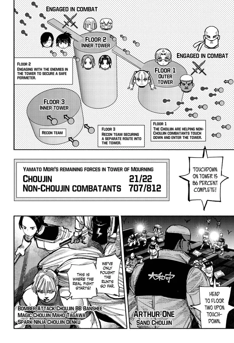 Read Choujin X EN Manga Online