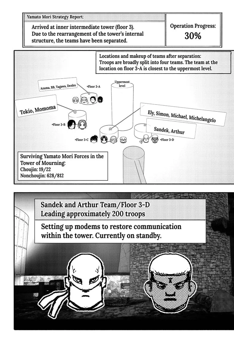 Read Choujin X EN Manga Online
