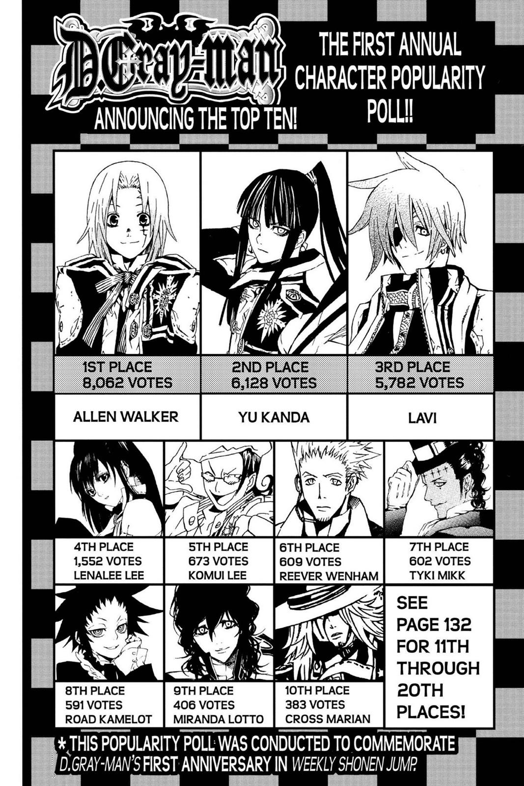 Read D.Gray-man EN Manga Online