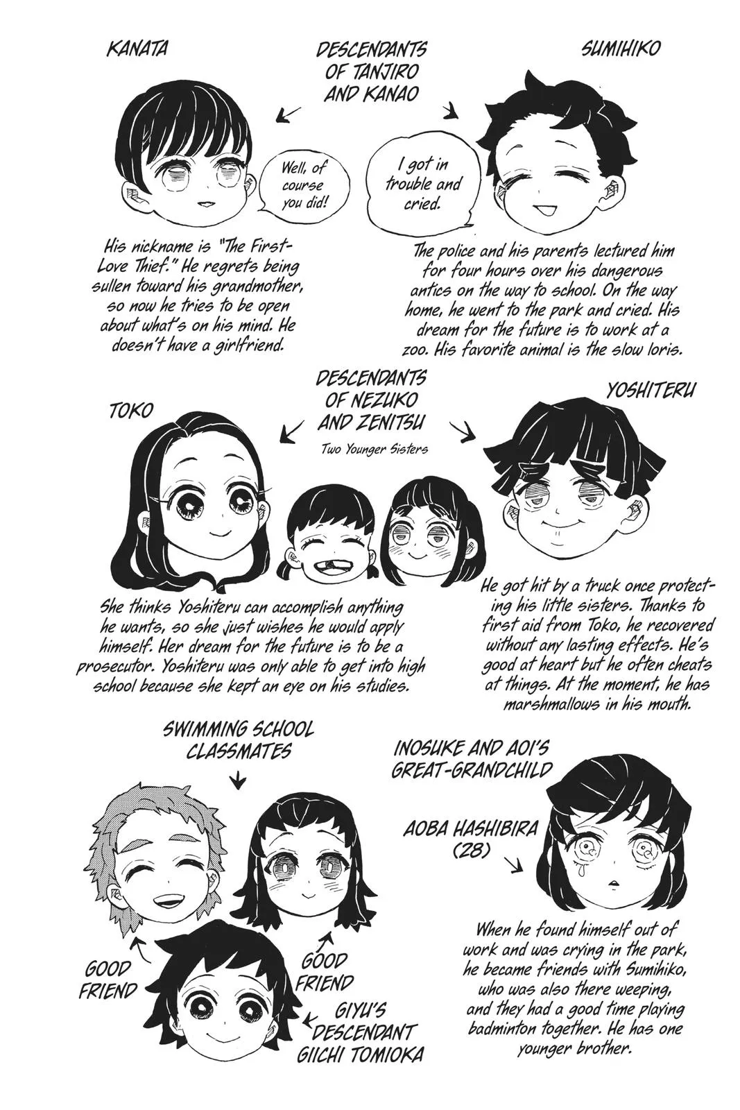 Read Demon Slayer EN Manga Online