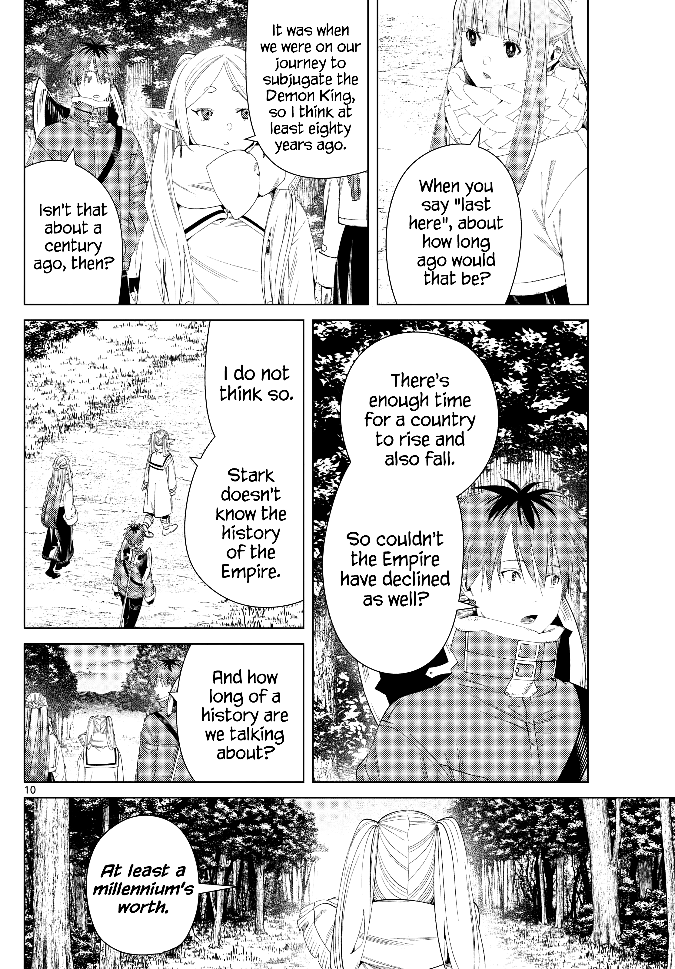 Read Frieren_ Beyond Journey's End  EN Manga Online