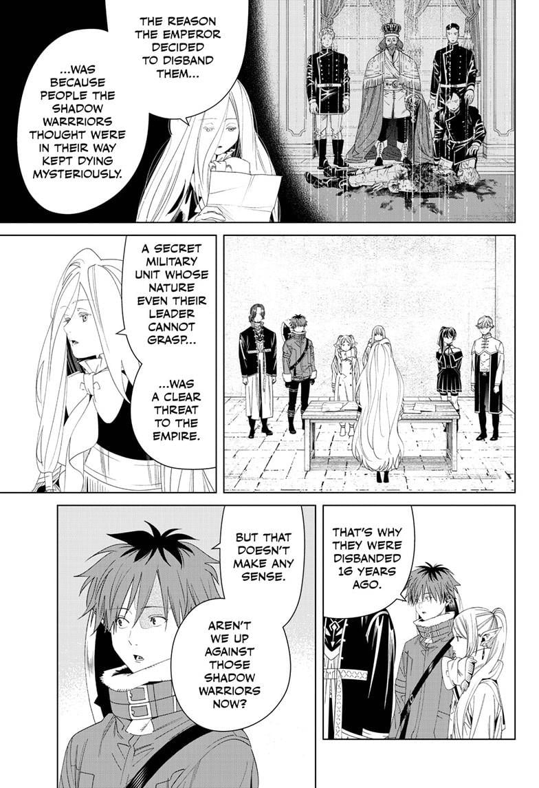 Read Frieren_ Beyond Journey's End  EN Manga Online