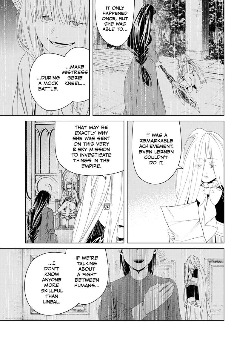 Read Frieren_ Beyond Journey's End  EN Manga Online