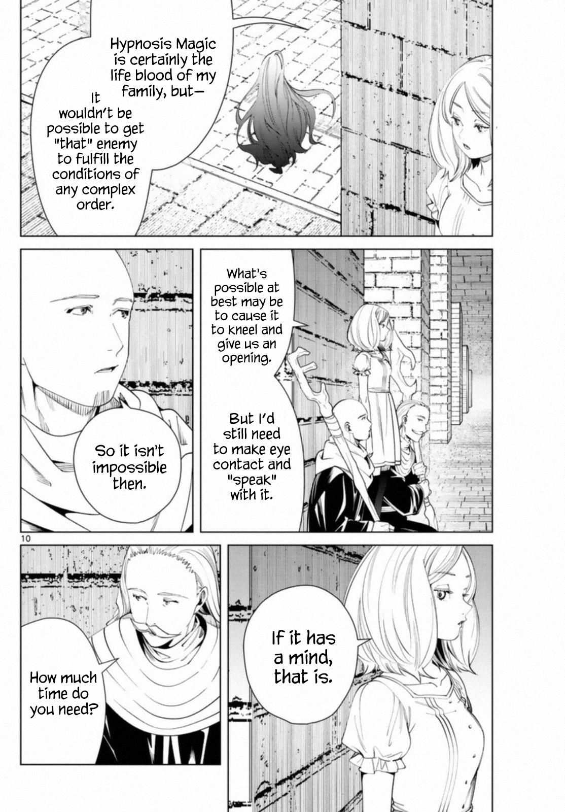 Read Frieren_ Beyond Journey's End  EN Manga Online