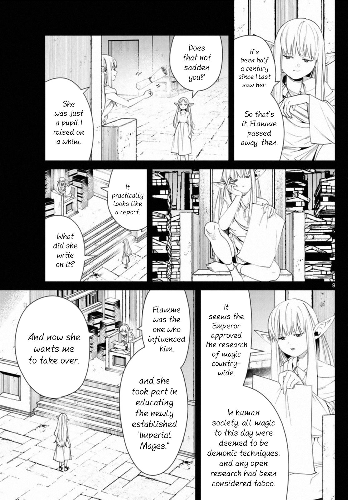 Read Frieren_ Beyond Journey's End  EN Manga Online