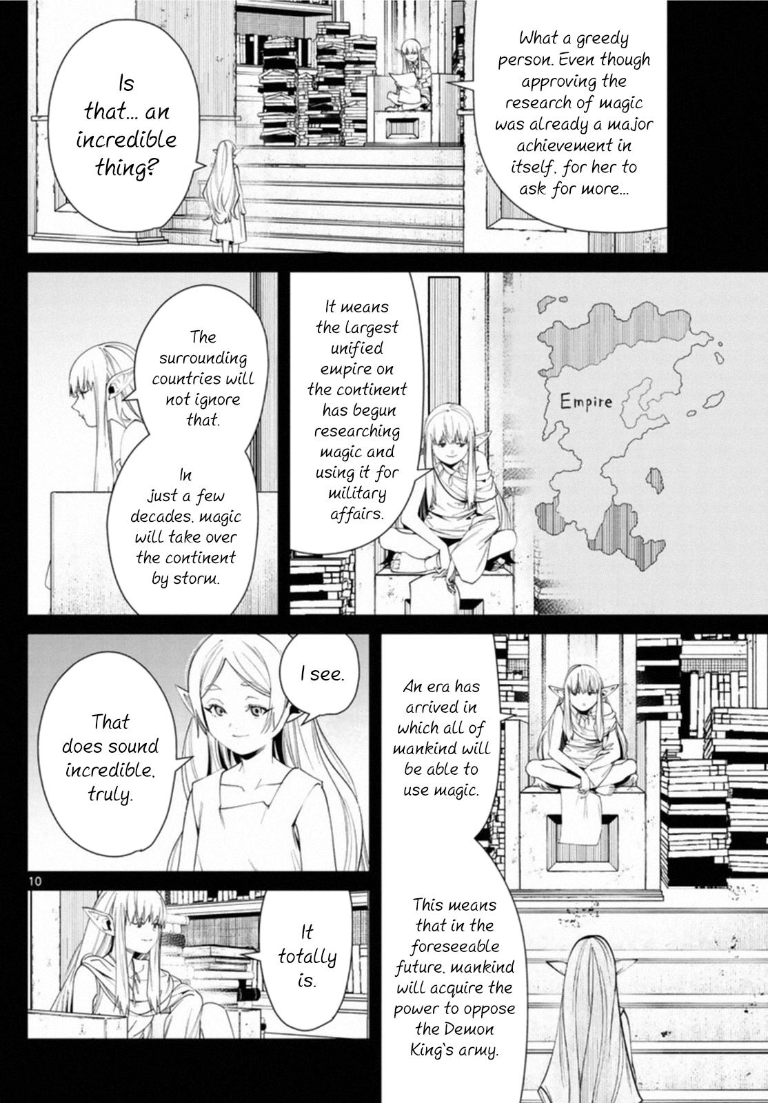 Read Frieren_ Beyond Journey's End  EN Manga Online