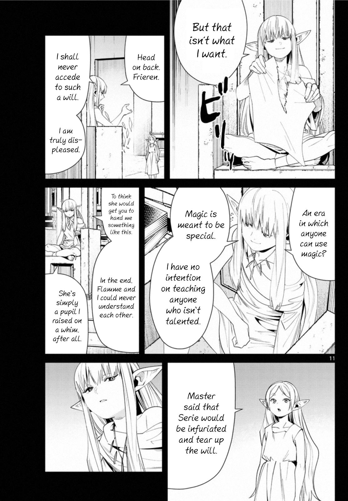 Read Frieren_ Beyond Journey's End  EN Manga Online