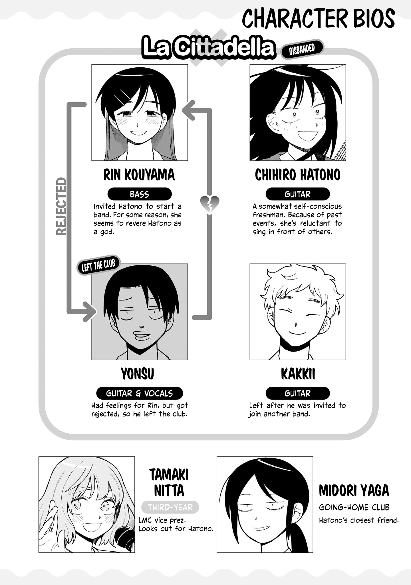Read Girl Meets Rock! EN Manga Online