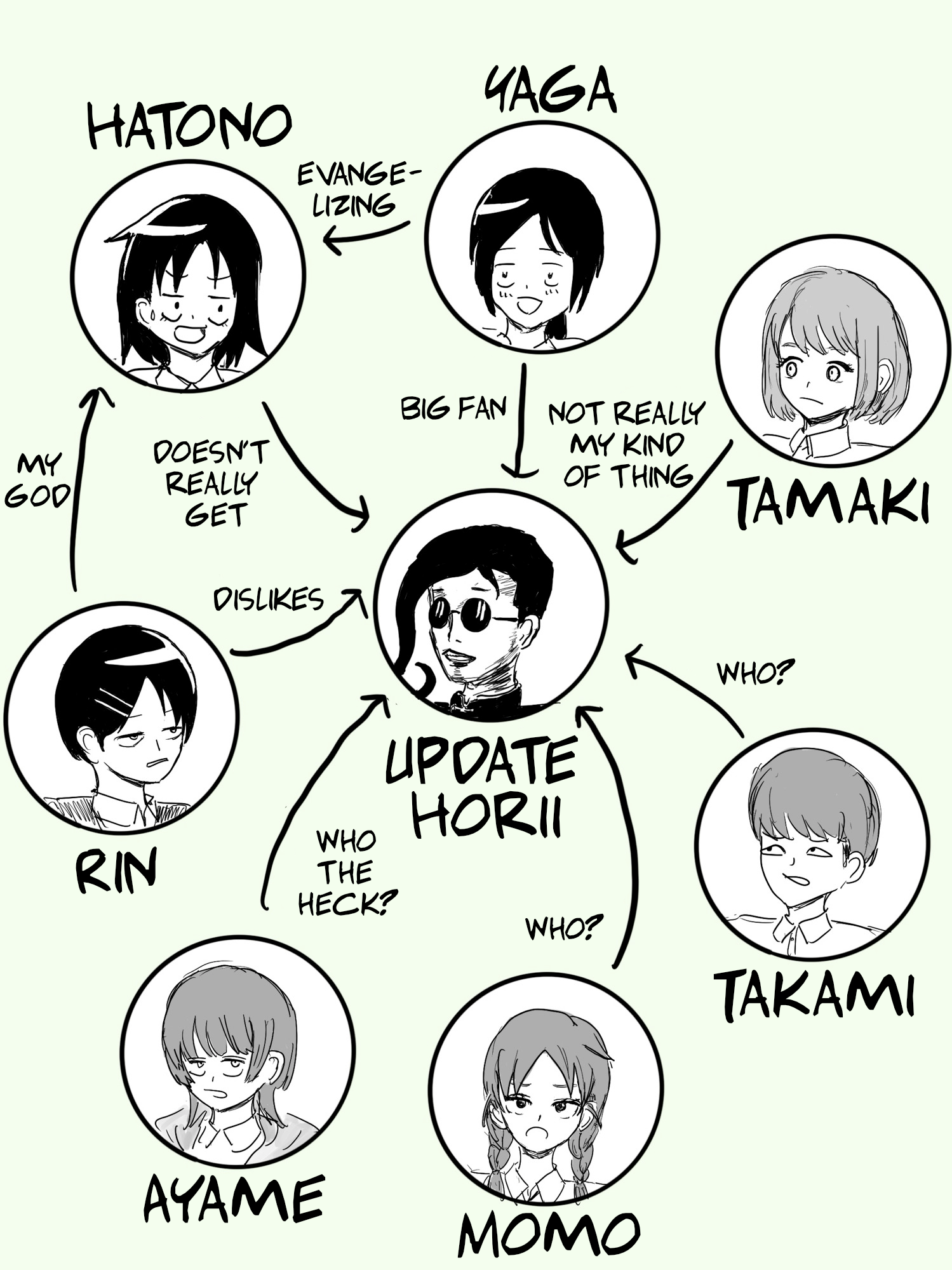 Read Girl Meets Rock! EN Manga Online