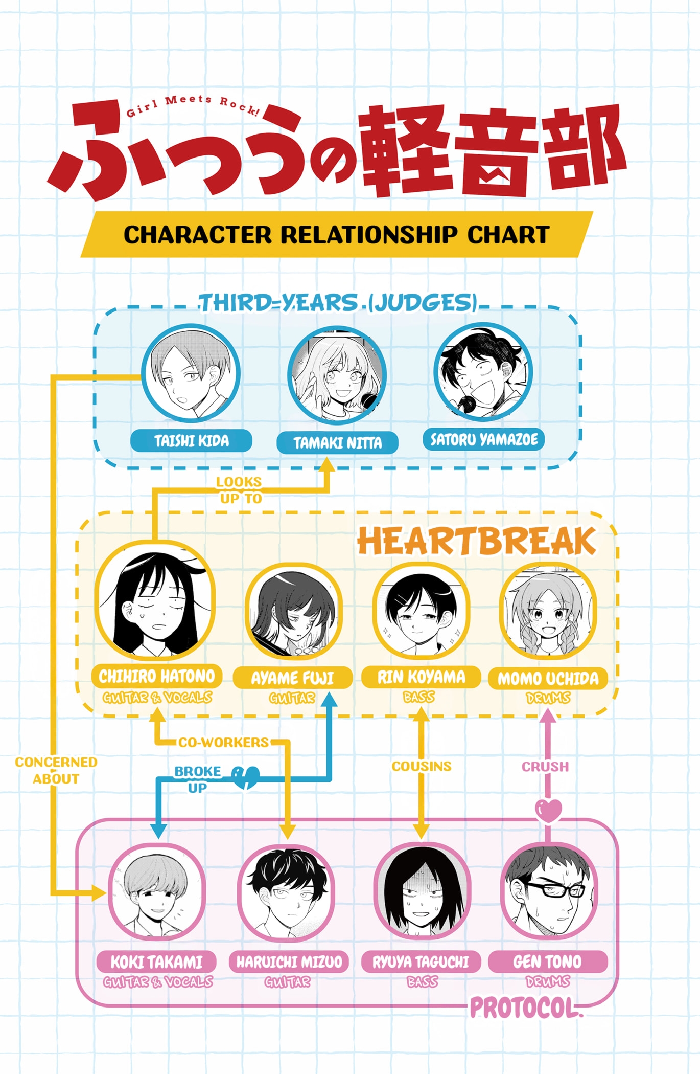 Read Girl Meets Rock! EN Manga Online