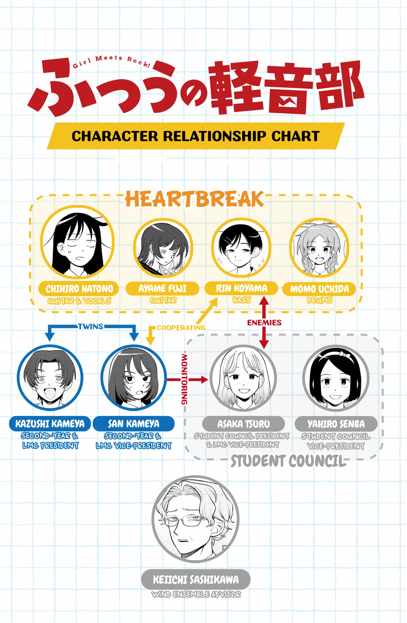 Read Girl Meets Rock! EN Manga Online