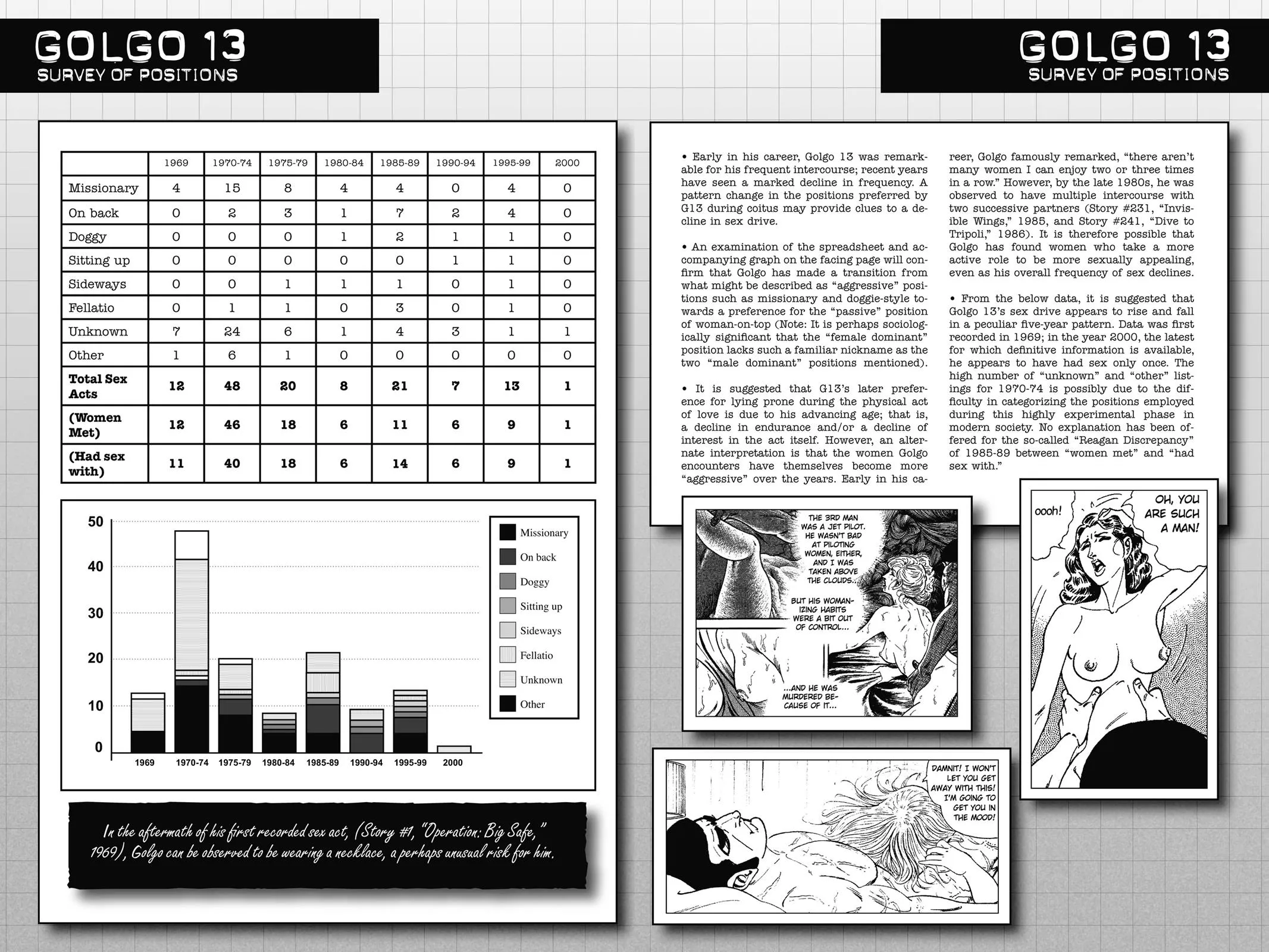 Read Golgo 13 EN Manga Online