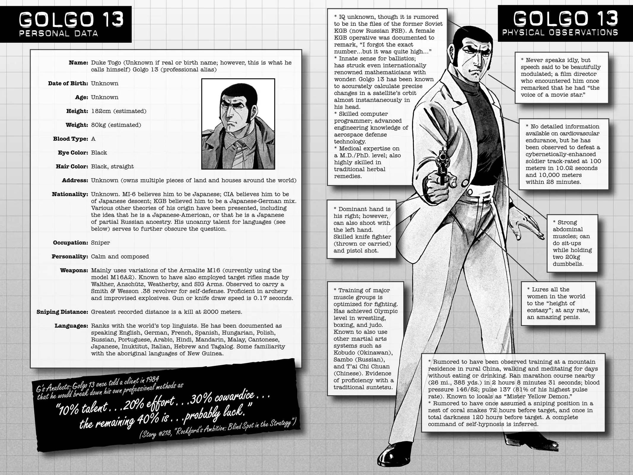 Read Golgo 13 EN Manga Online