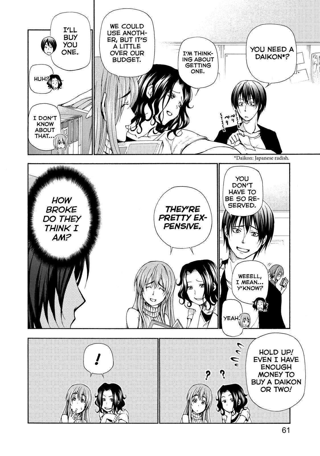 Read Grand Blue Dreaming EN Manga Online