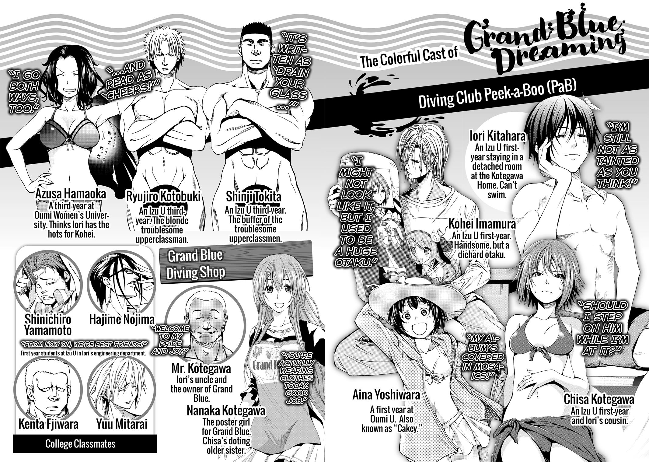 Read Grand Blue Dreaming EN Manga Online