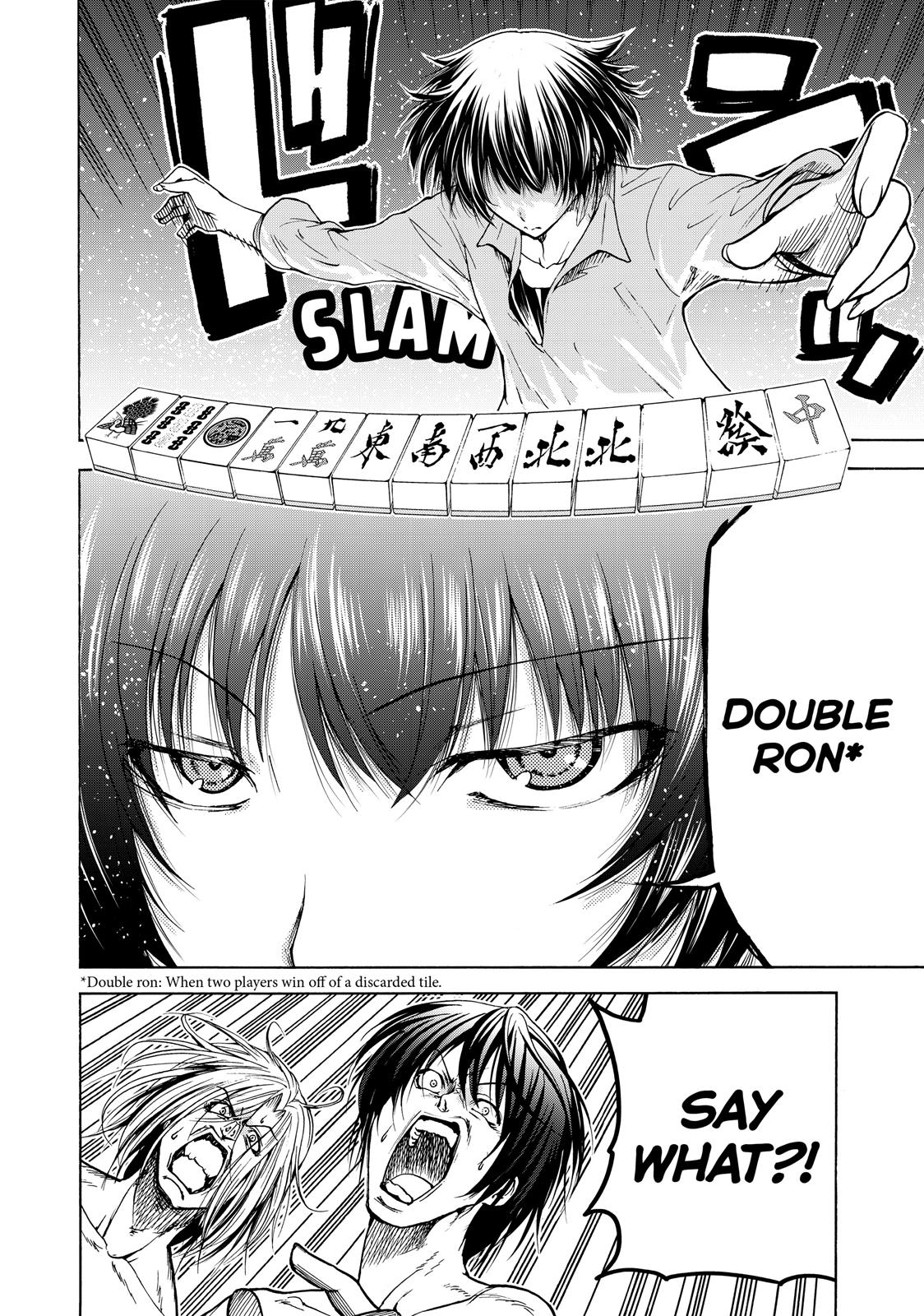 Read Grand Blue Dreaming EN Manga Online