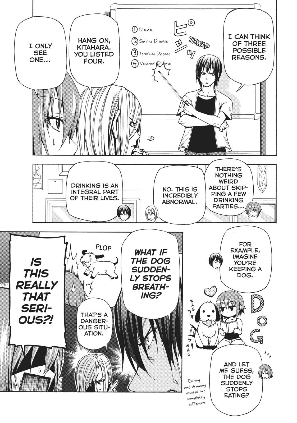 Read Grand Blue Dreaming EN Manga Online
