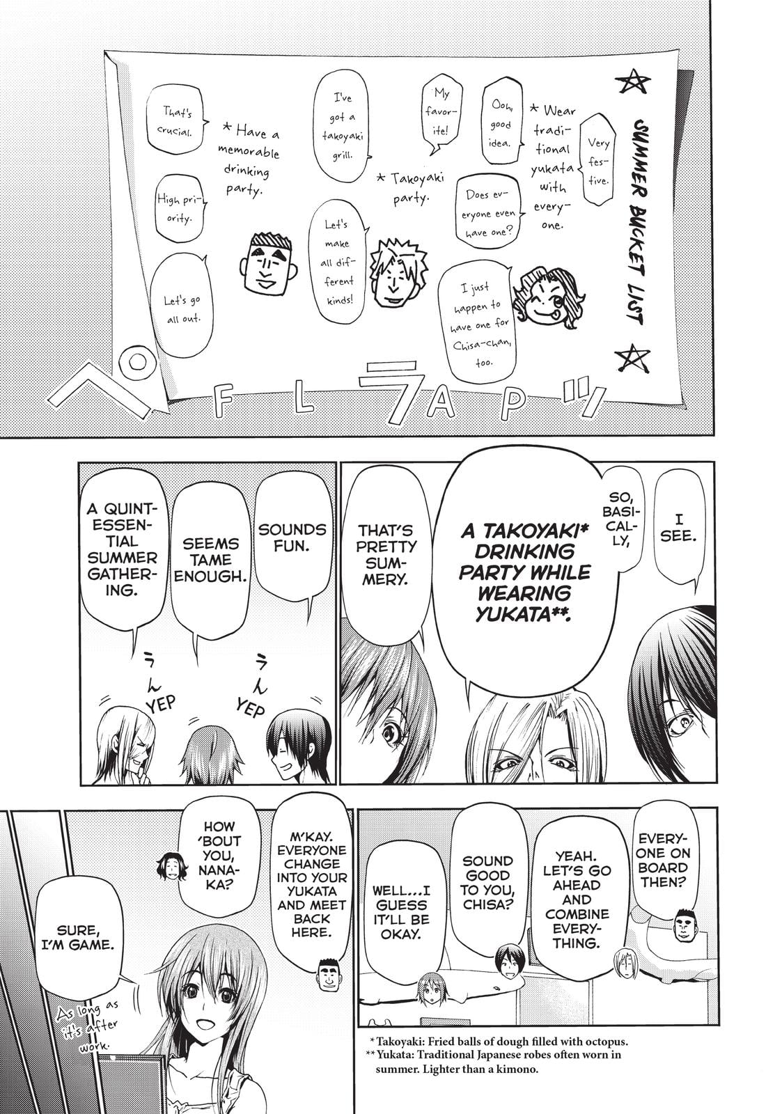 Read Grand Blue Dreaming EN Manga Online