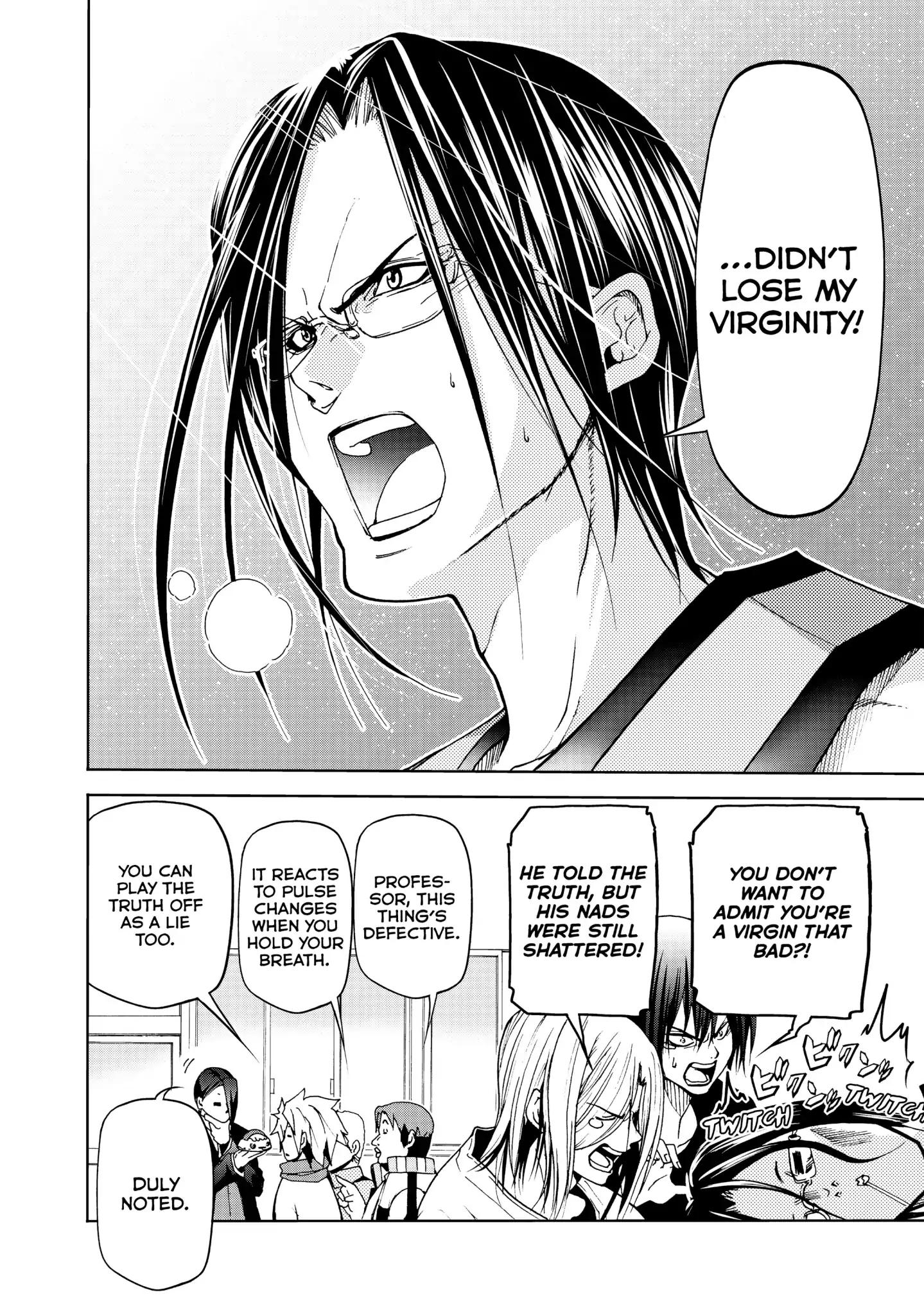 Read Grand Blue Dreaming EN Manga Online