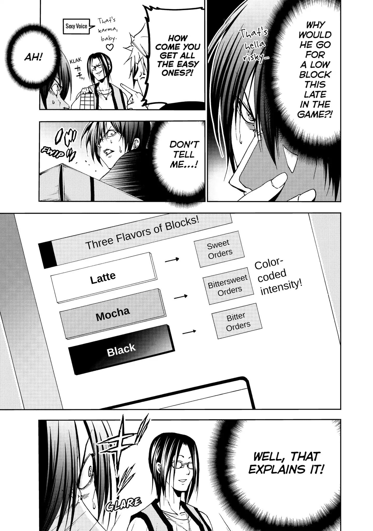 Read Grand Blue Dreaming EN Manga Online
