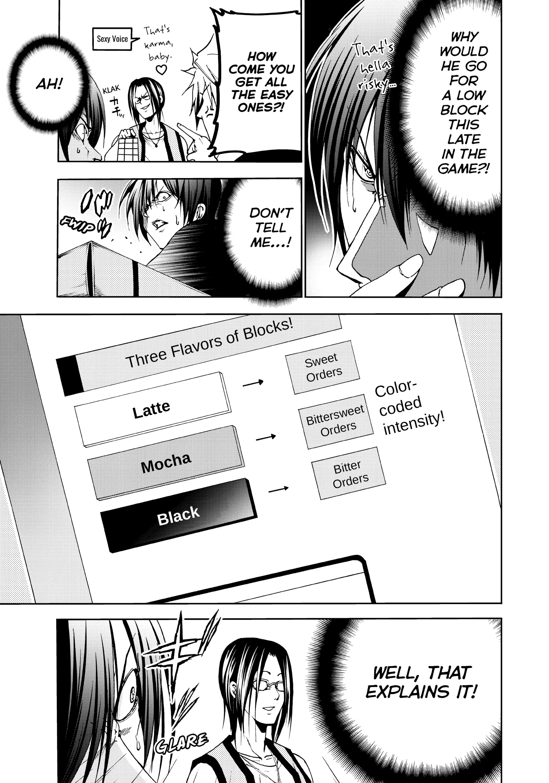 Read Grand Blue Dreaming EN Manga Online