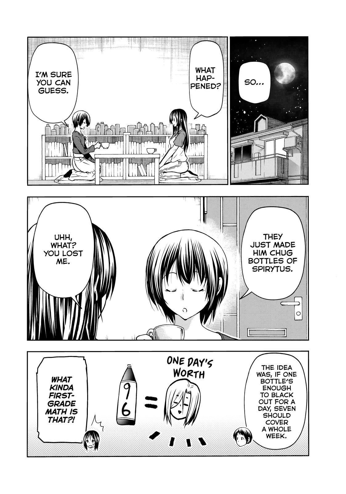 Read Grand Blue Dreaming EN Manga Online