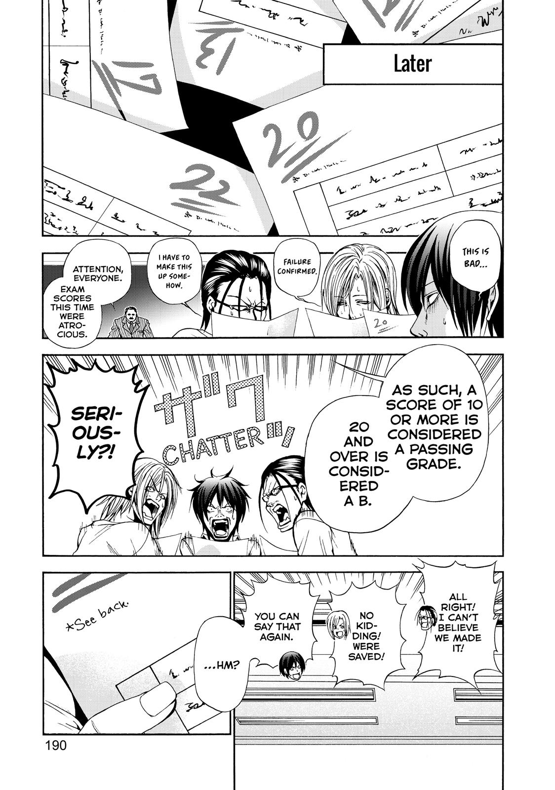 Read Grand Blue Dreaming EN Manga Online