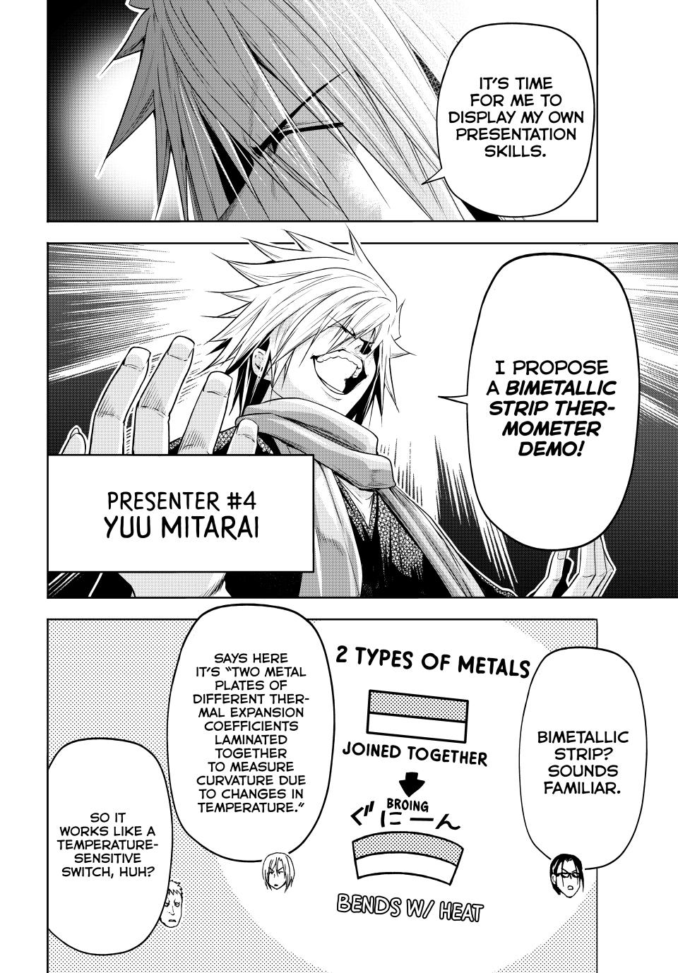 Read Grand Blue Dreaming EN Manga Online