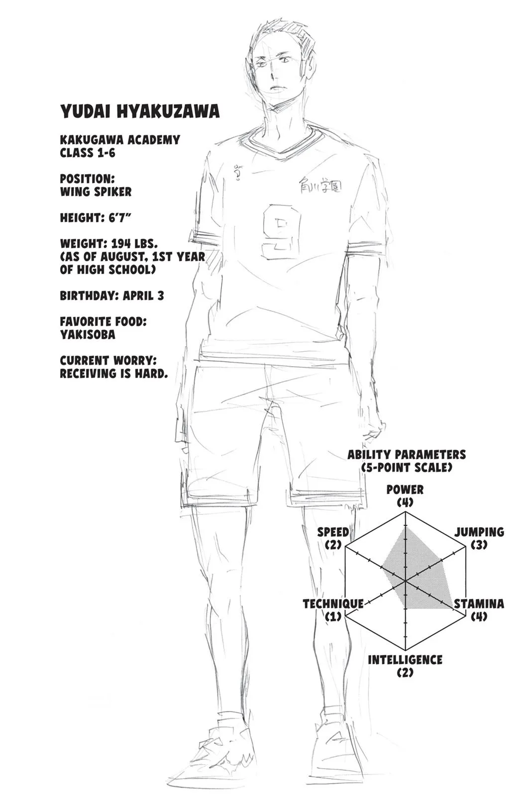 Read Haikyu!! EN Manga Online