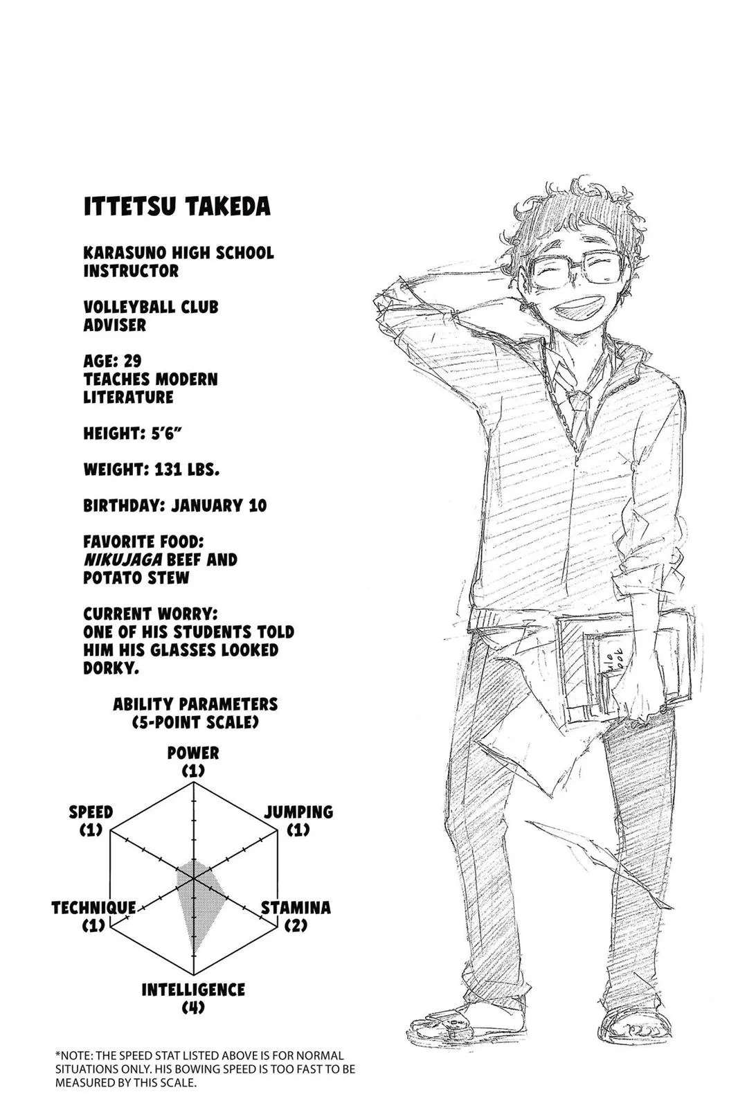 Read Haikyu!! EN Manga Online