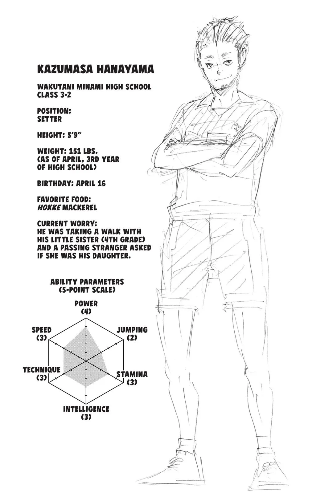 Read Haikyu!! EN Manga Online