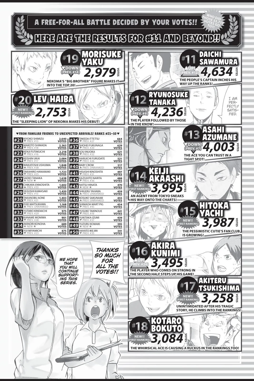Read Haikyu!! EN Manga Online