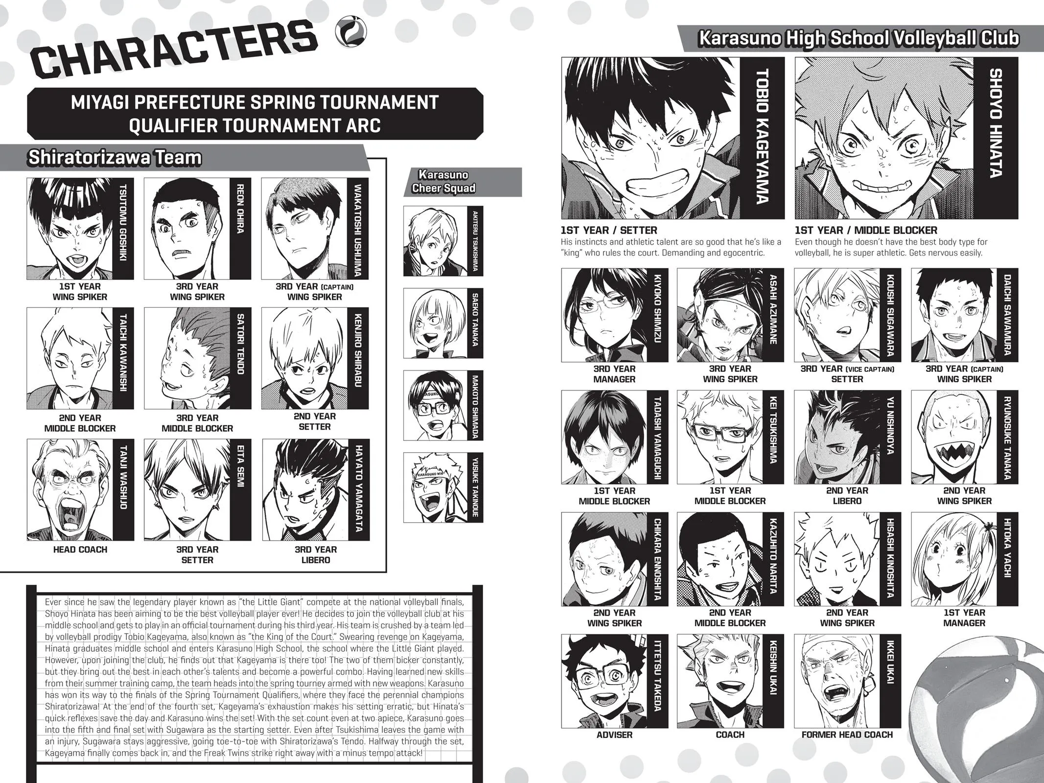 Read Haikyu!! EN Manga Online