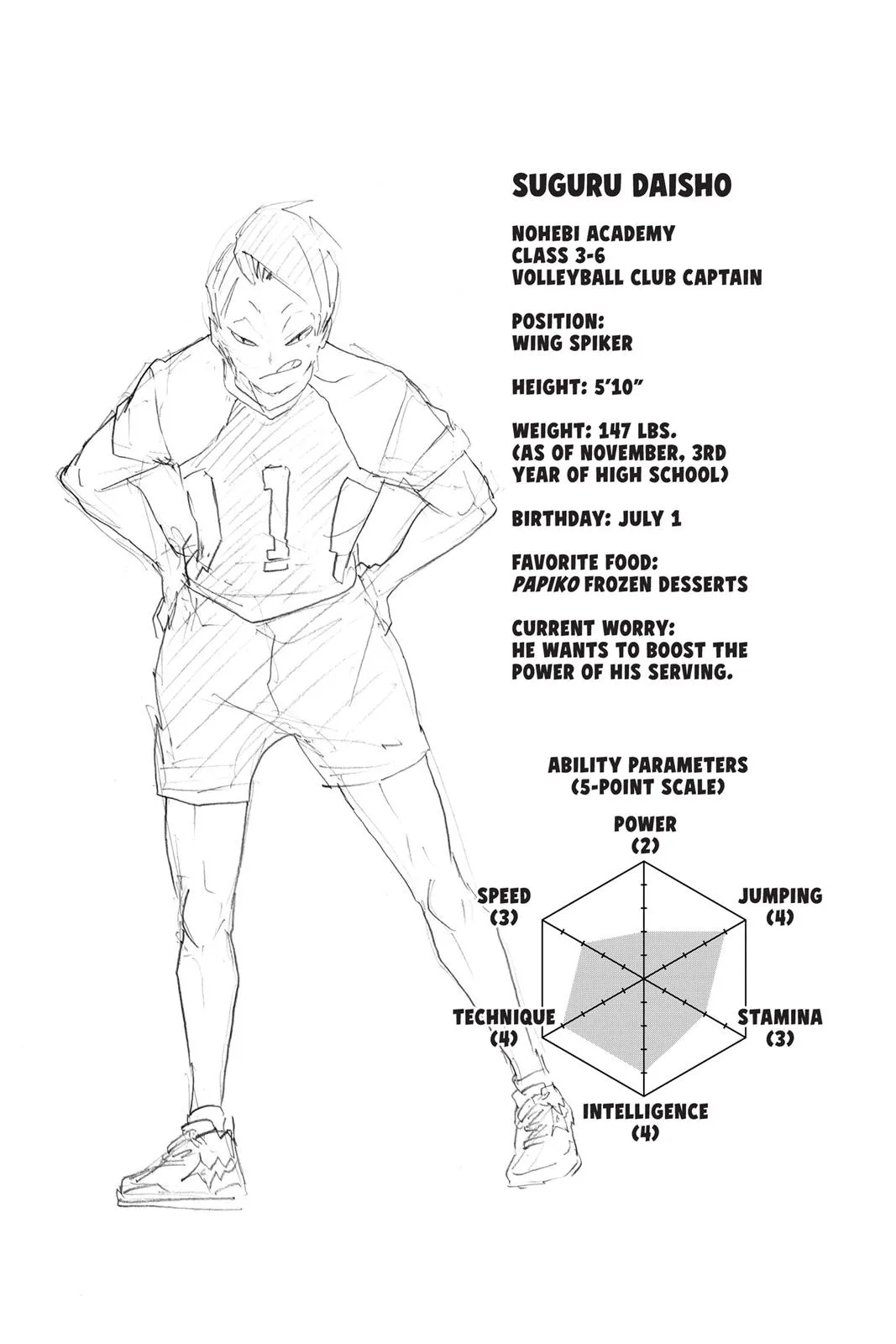 Read Haikyu!! EN Manga Online