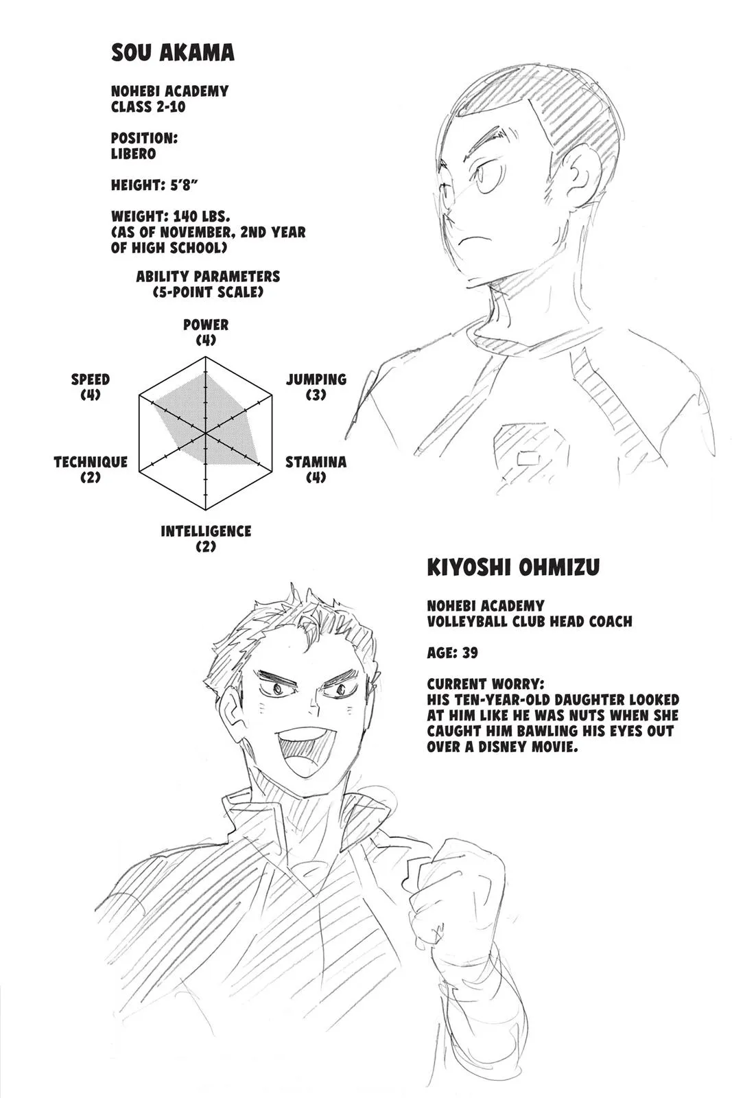 Read Haikyu!! EN Manga Online