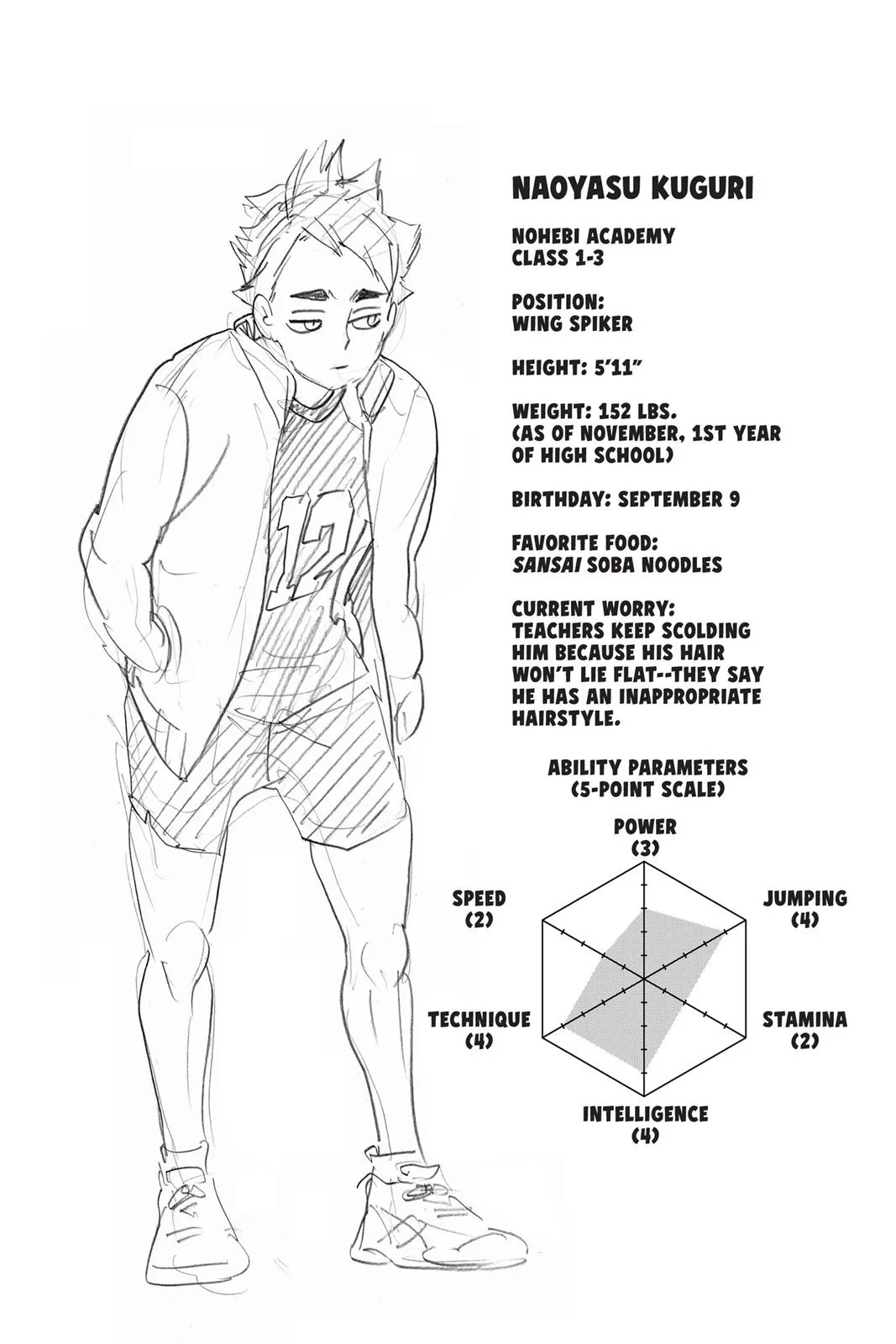 Read Haikyu!! EN Manga Online