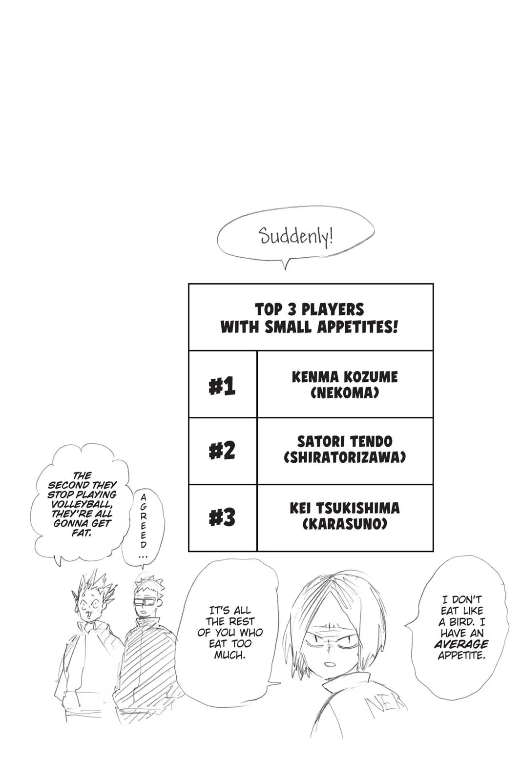 Read Haikyu!! EN Manga Online
