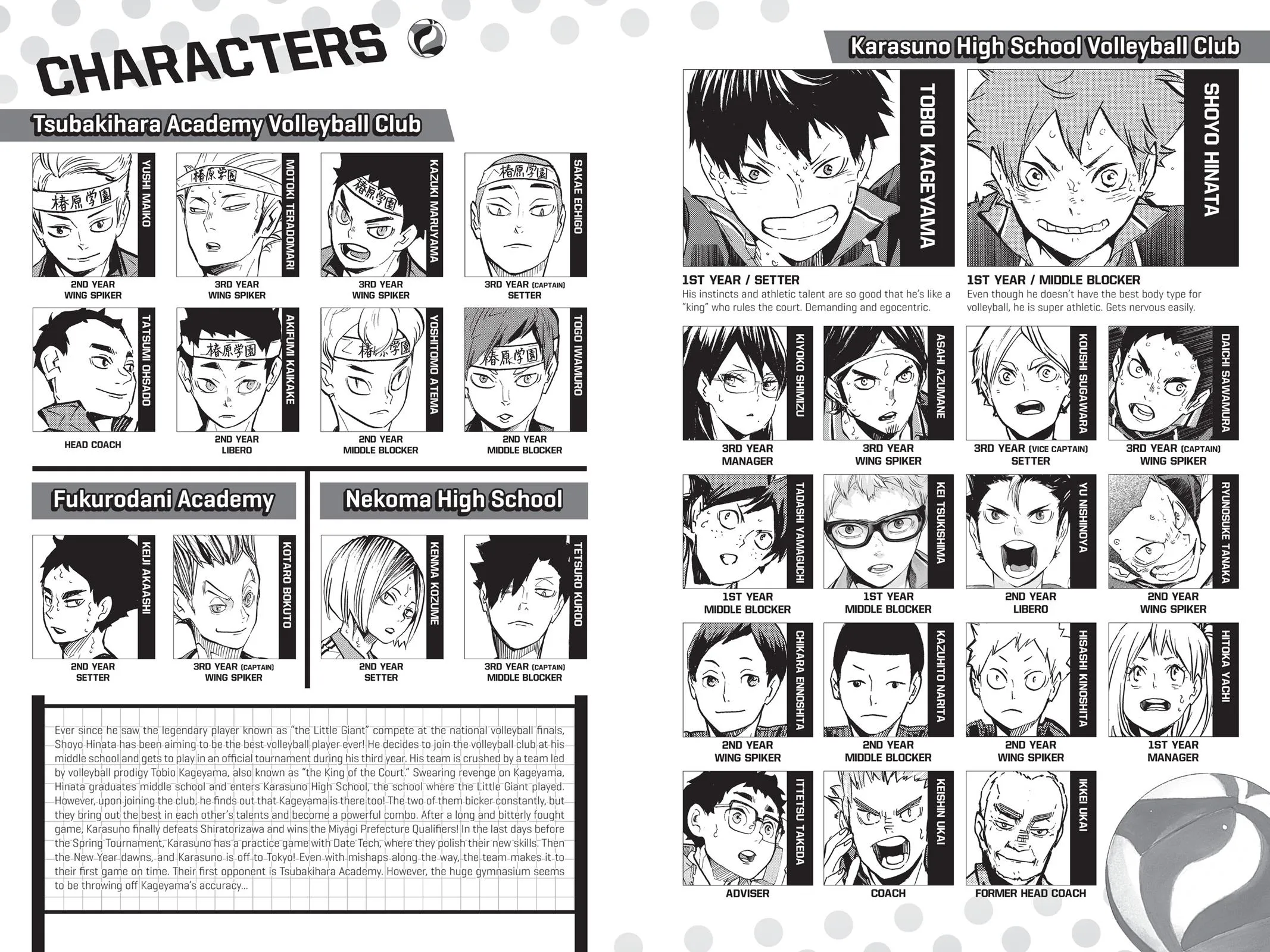 Read Haikyu!! EN Manga Online