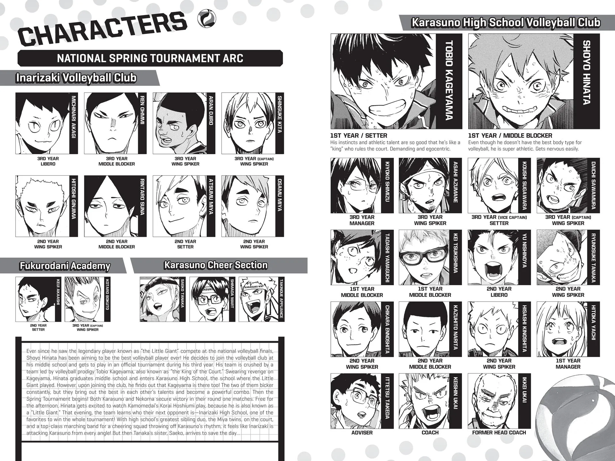 Read Haikyu!! EN Manga Online