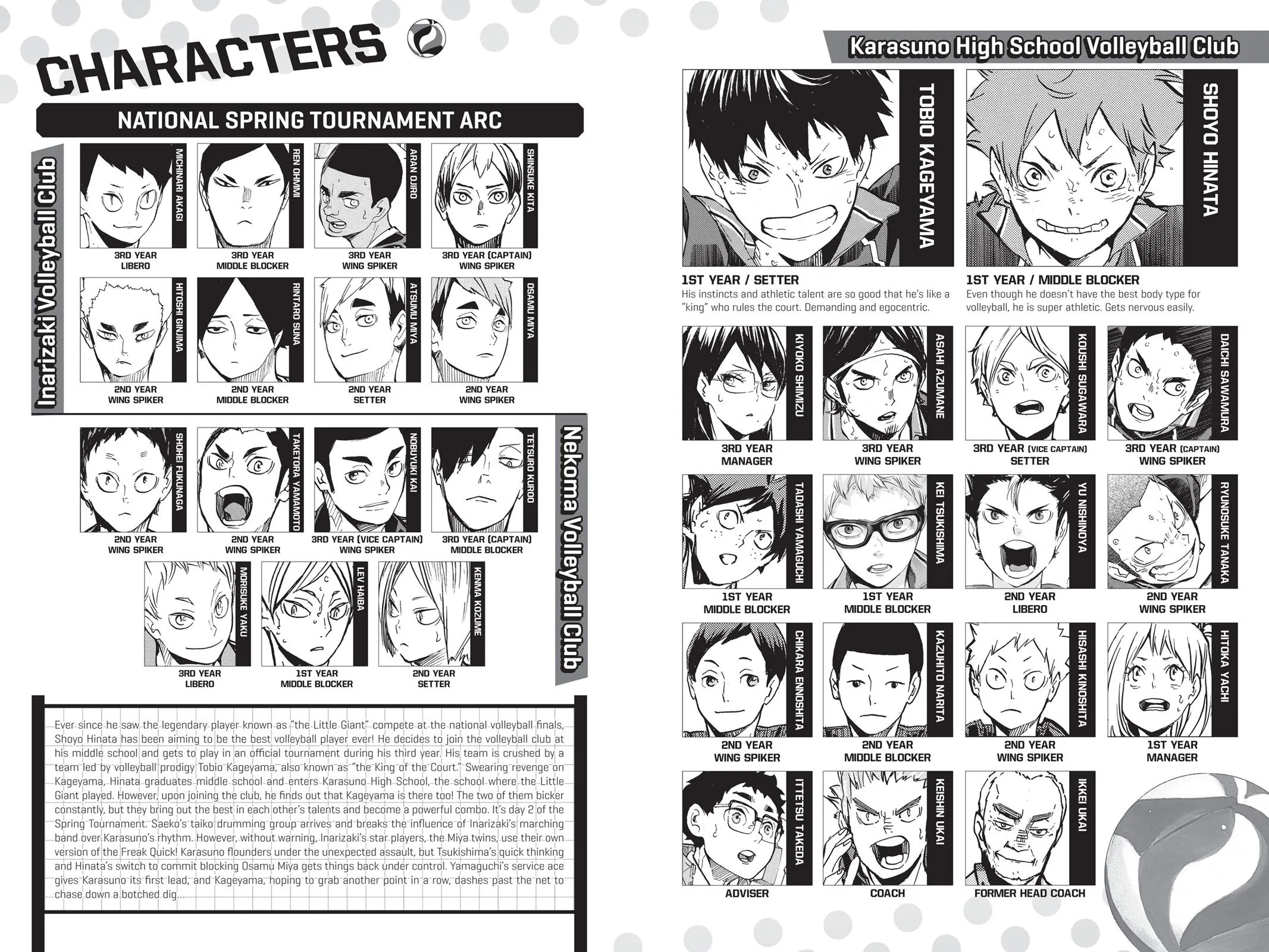 Read Haikyu!! EN Manga Online