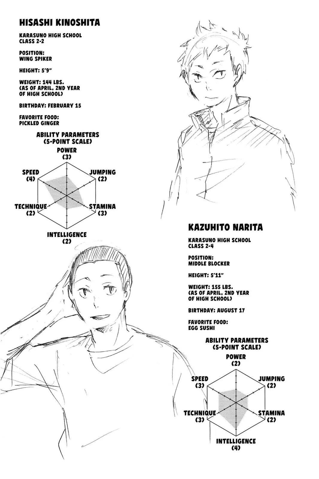 Read Haikyu!! EN Manga Online
