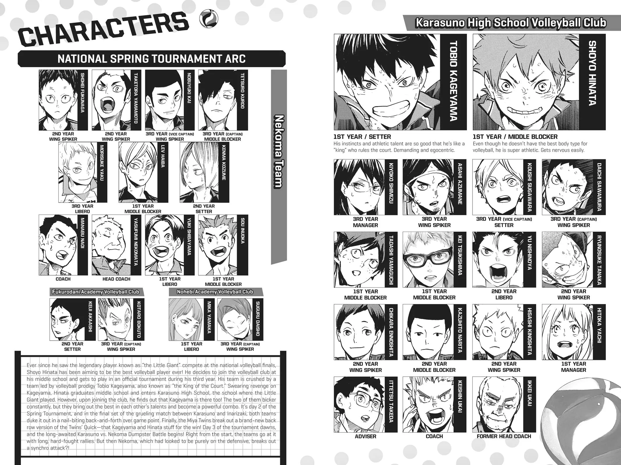 Read Haikyu!! EN Manga Online