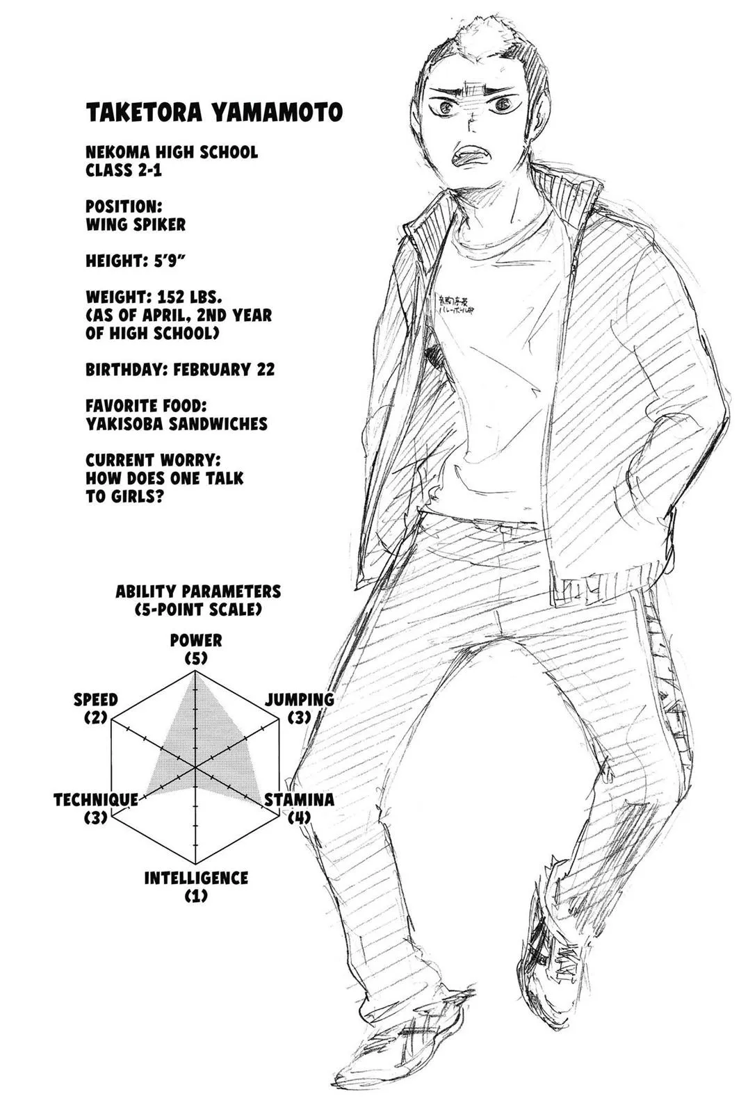 Read Haikyu!! EN Manga Online
