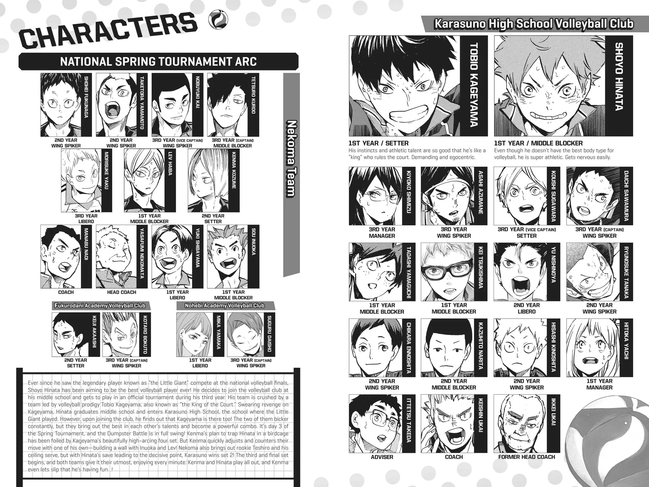 Read Haikyu!! EN Manga Online