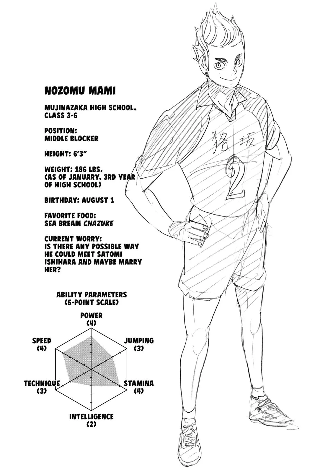 Read Haikyu!! EN Manga Online