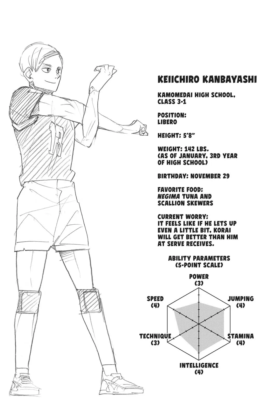 Read Haikyu!! EN Manga Online